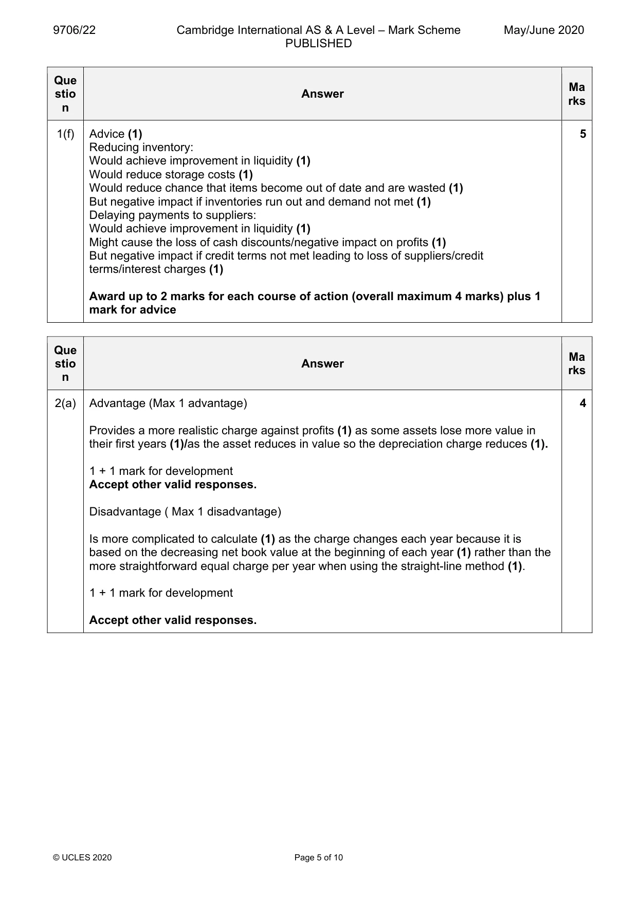Mark scheme, page 5 of 10
