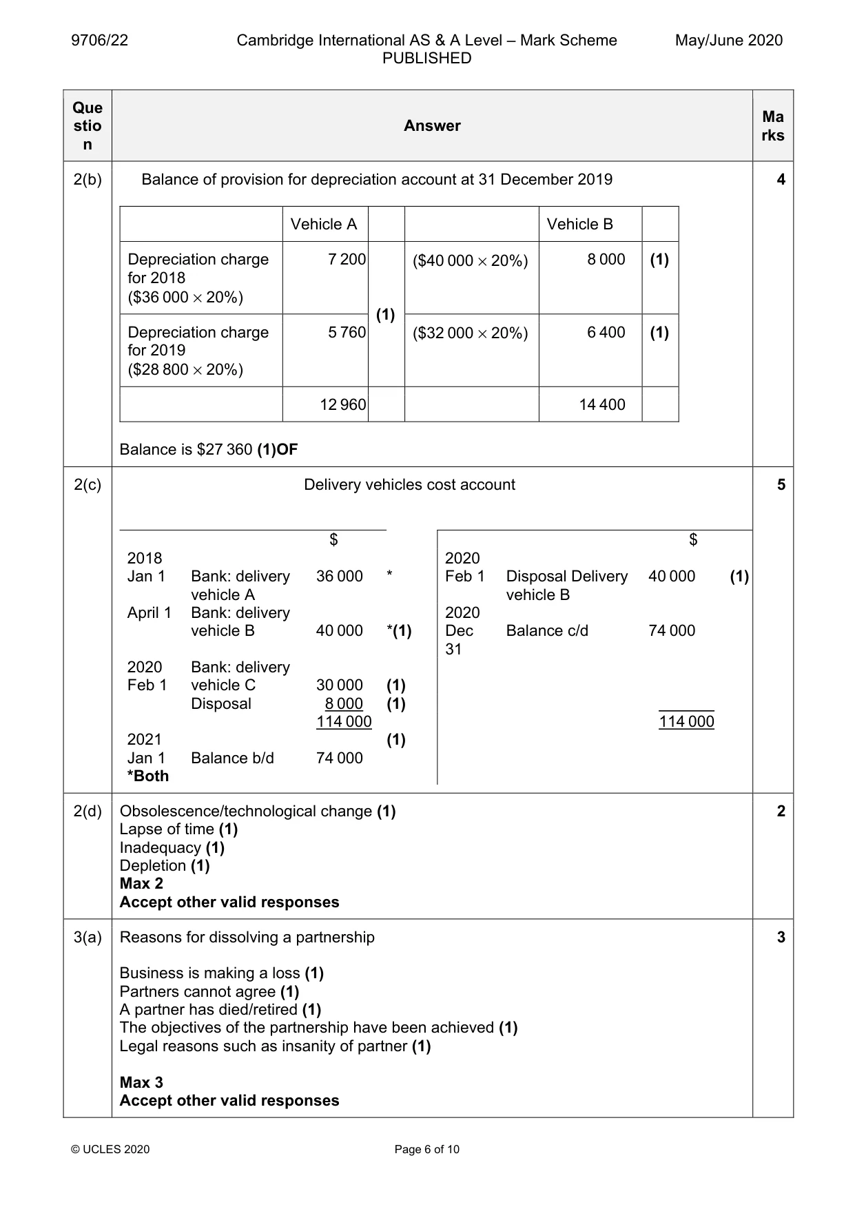 Mark scheme, page 6 of 10