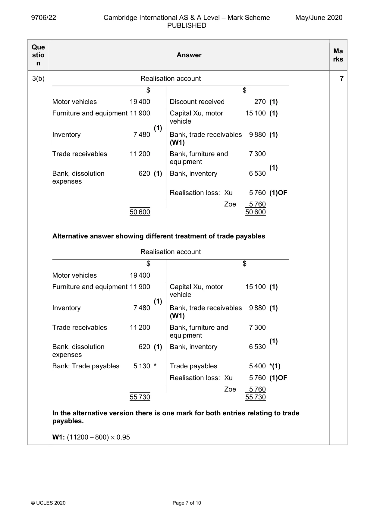 Mark scheme, page 7 of 10