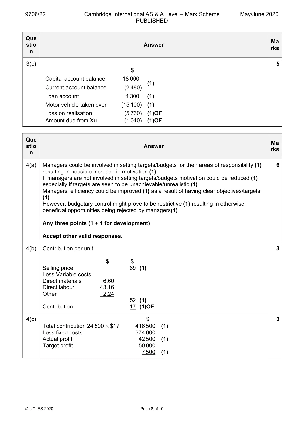 Mark scheme, page 8 of 10