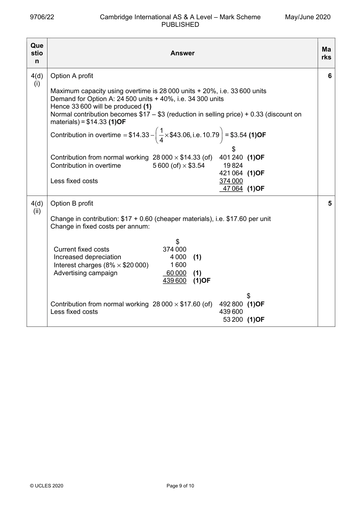 Mark scheme, page 9 of 10