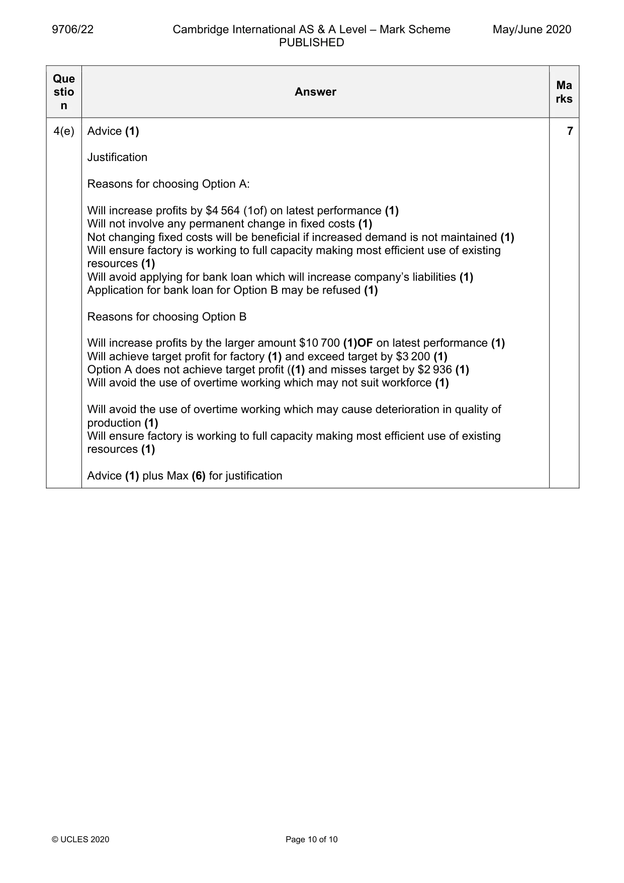 Mark scheme, page 10 of 10