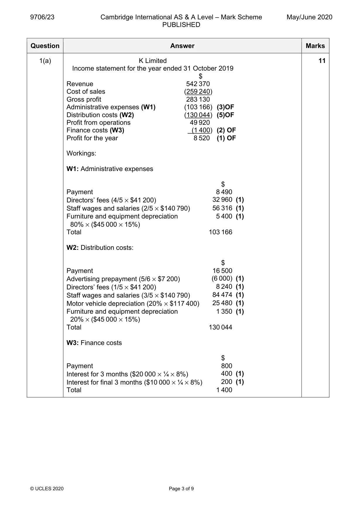 Mark scheme, page 3 of 9