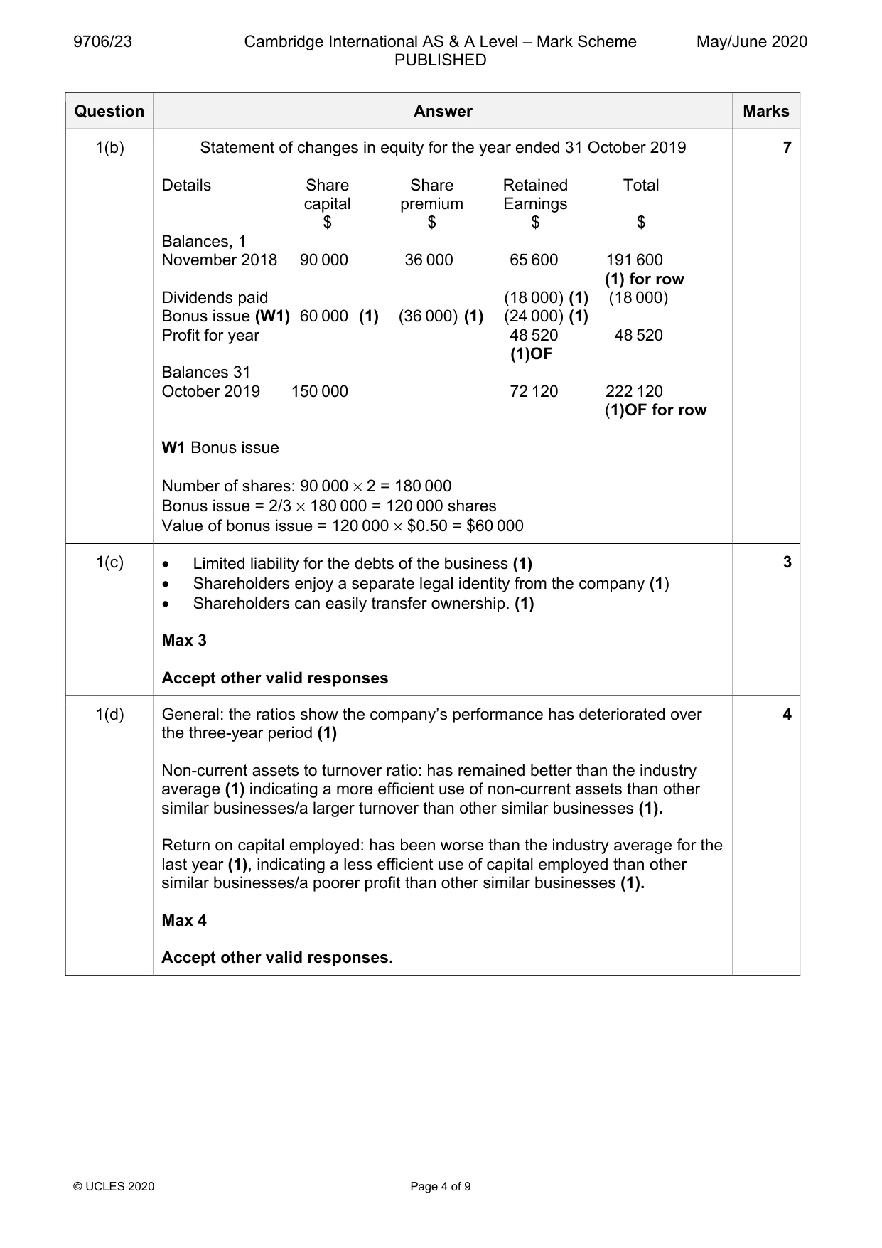 Mark scheme, page 4 of 9