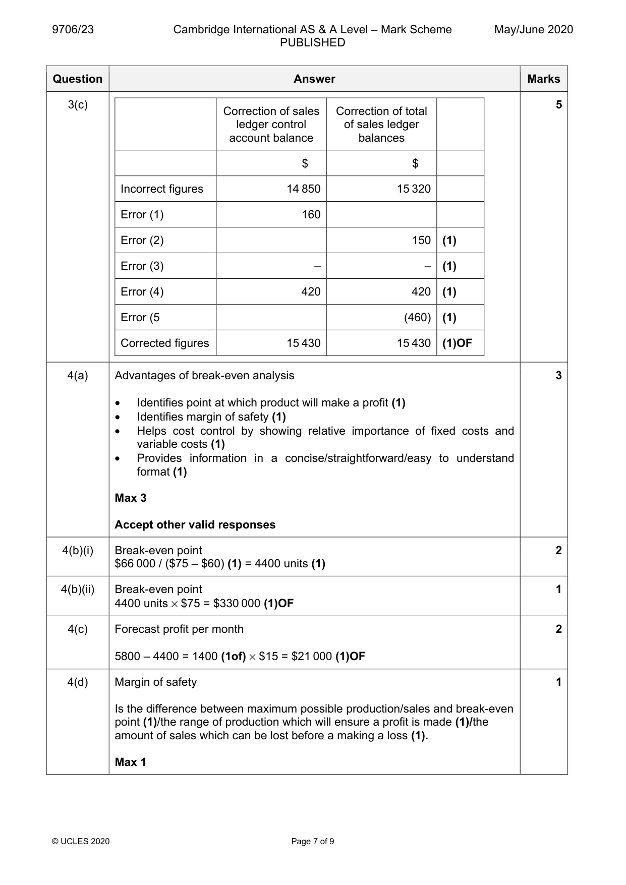 Mark scheme, page 7 of 9