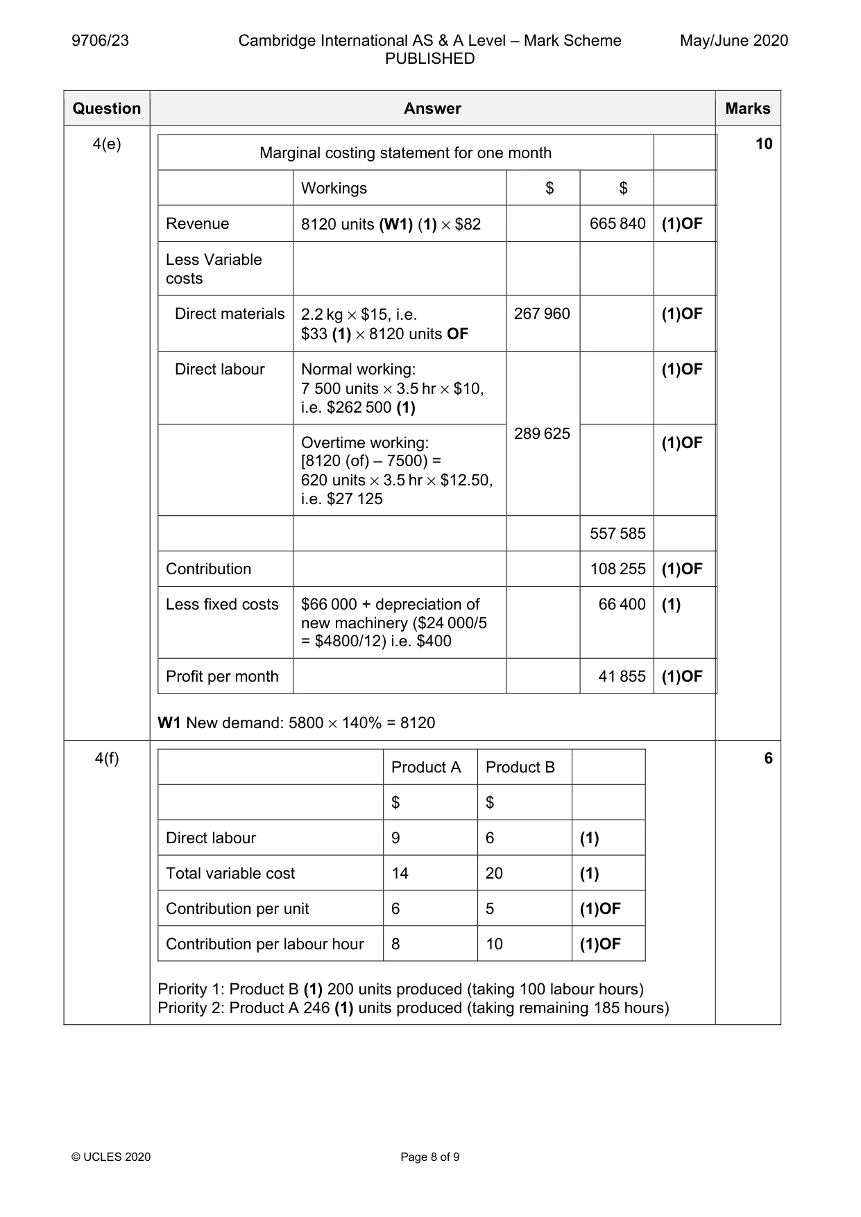 Mark scheme, page 8 of 9