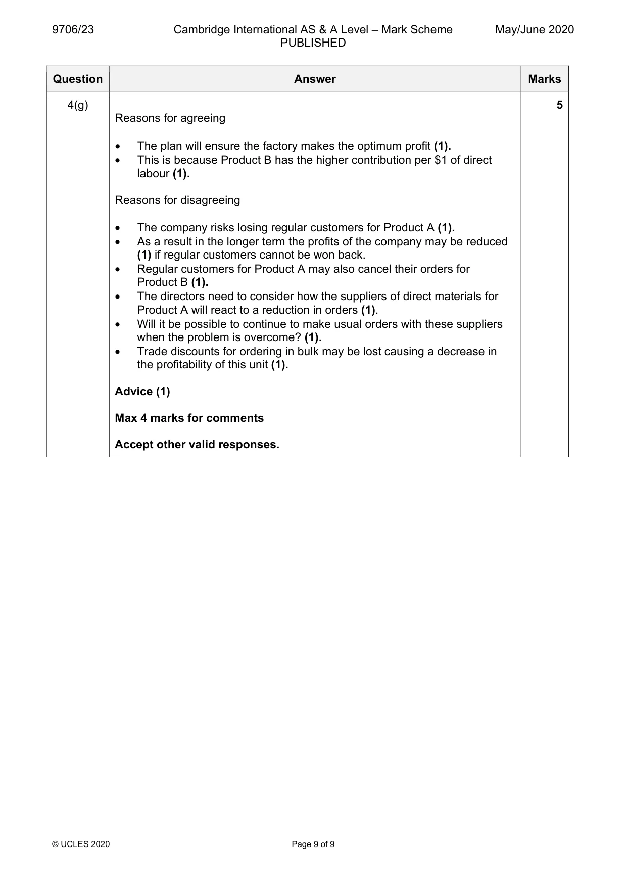 Mark scheme, page 9 of 9