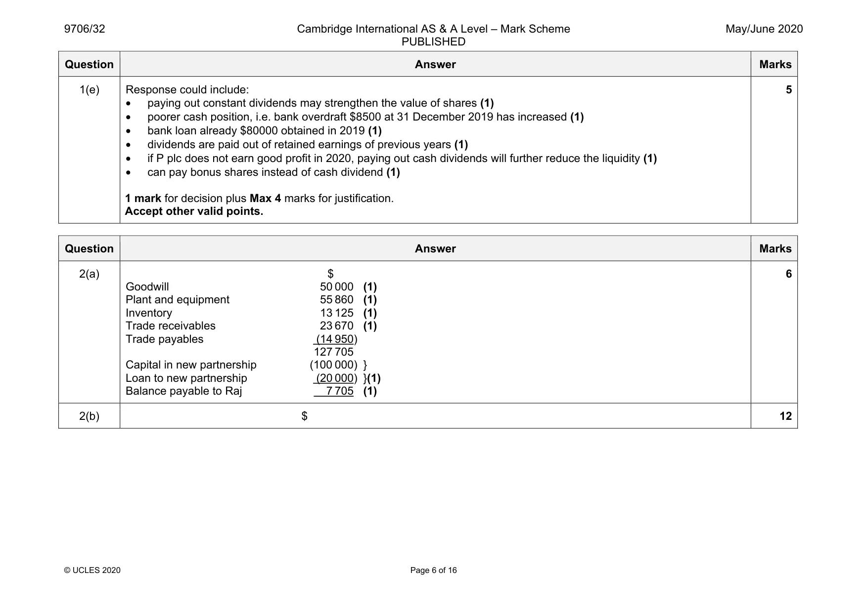 Mark scheme, page 6 of 16