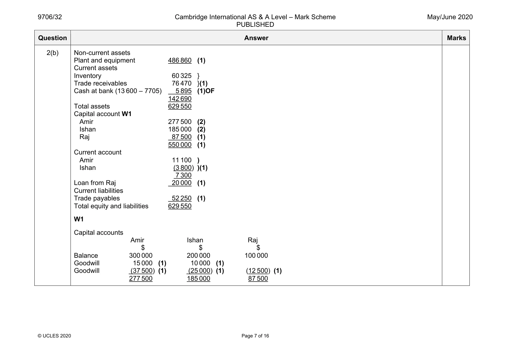 Mark scheme, page 7 of 16
