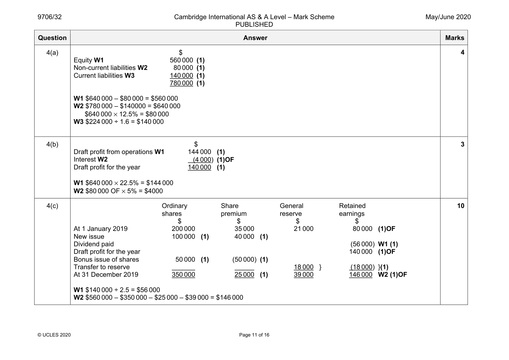 Mark scheme, page 11 of 16