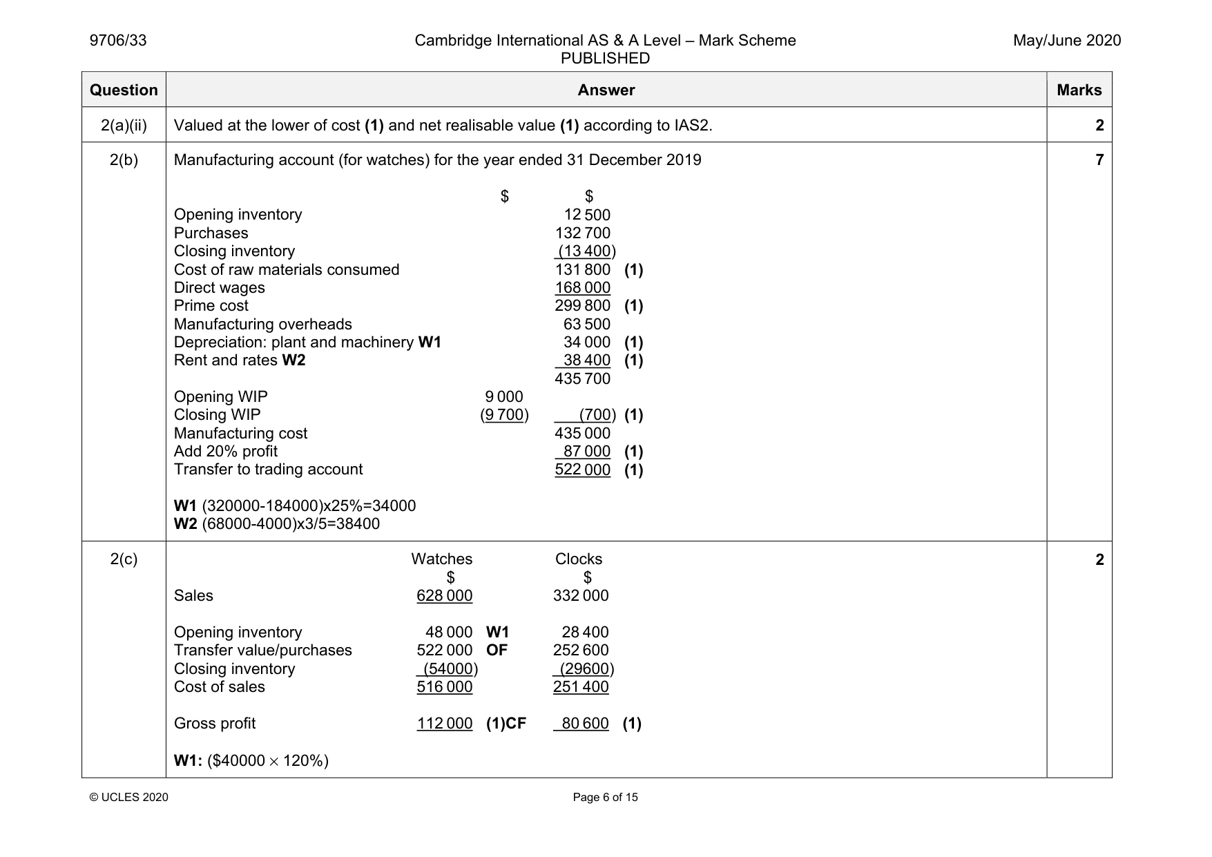 Mark scheme, page 6 of 15