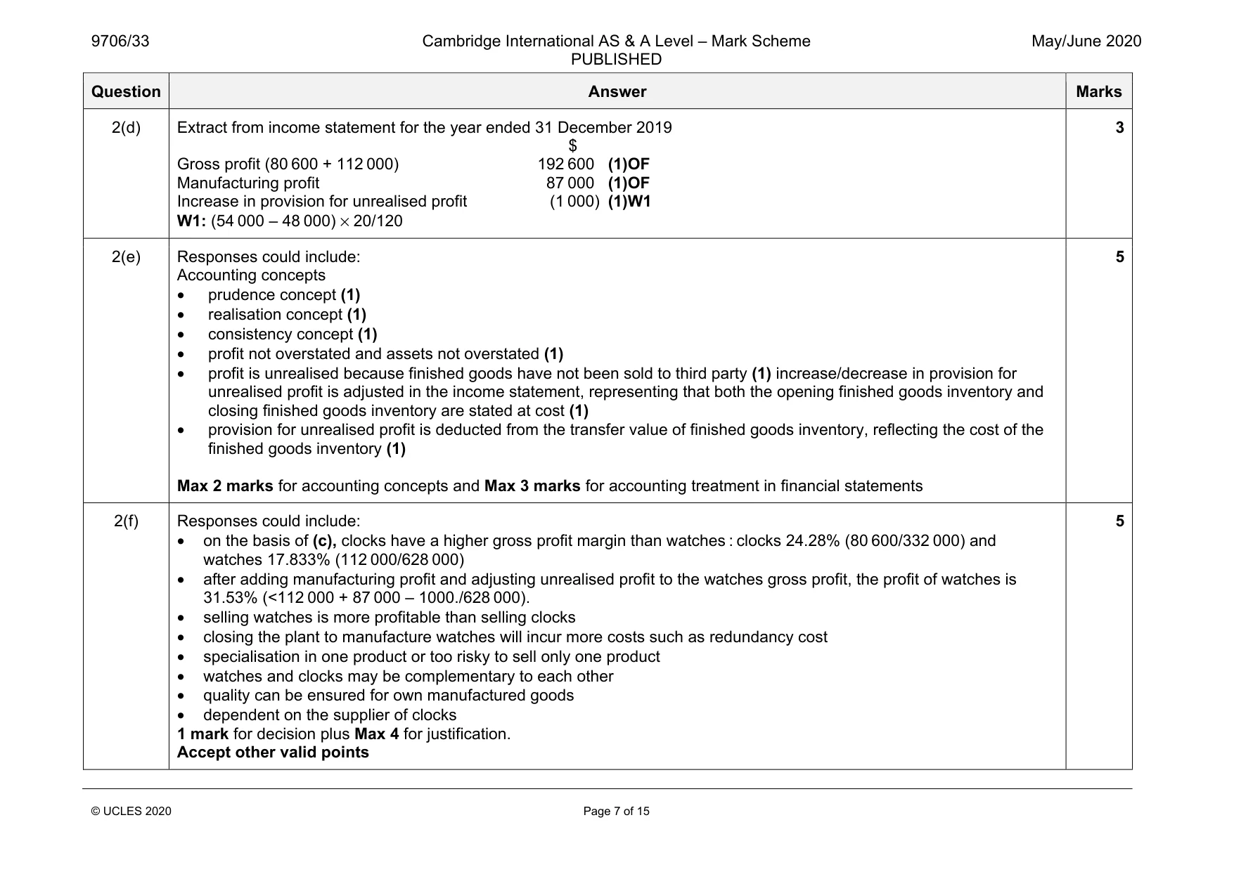 Mark scheme, page 7 of 15
