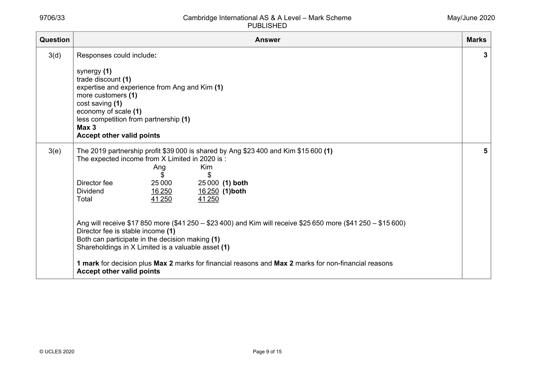 Mark scheme, page 9 of 15