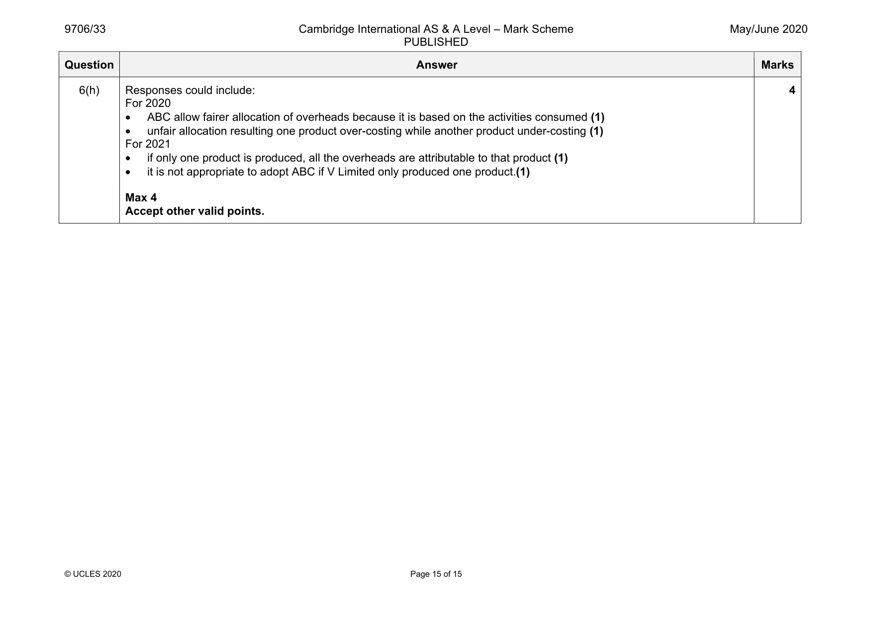 Mark scheme, page 15 of 15