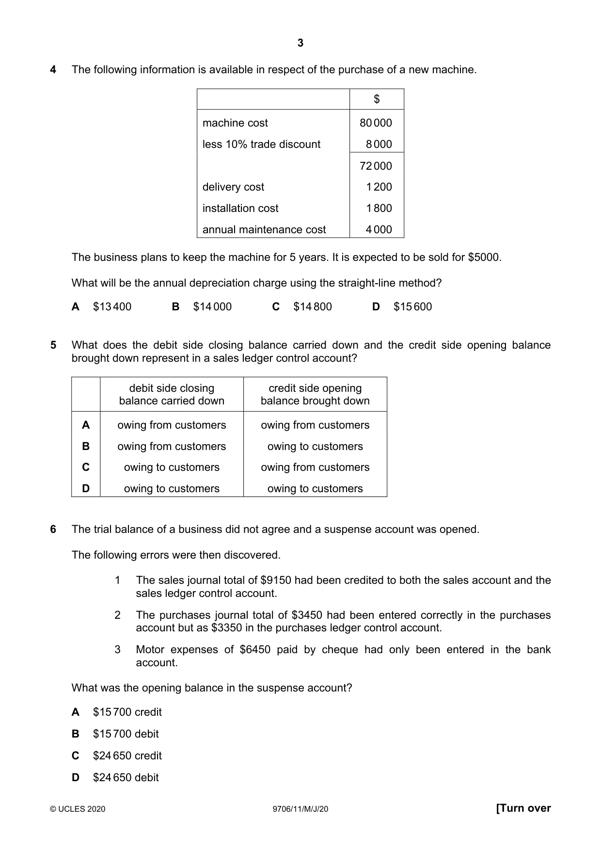 Cambridge A Level Accounting 9706 2020 May/June Paper 1 · Variant 1 question paper, page 3 of 12