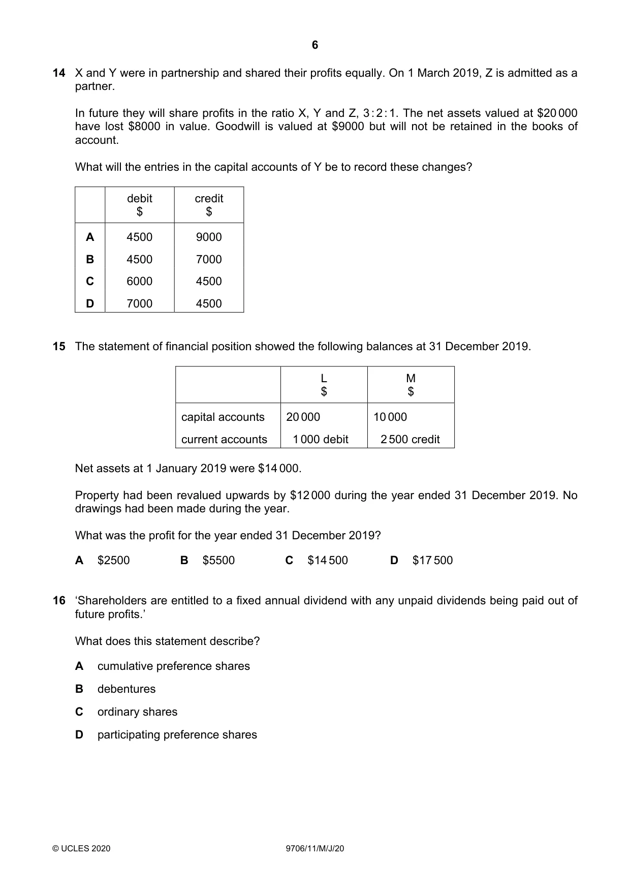 Cambridge A Level Accounting 9706 2020 May/June Paper 1 · Variant 1 question paper, page 6 of 12