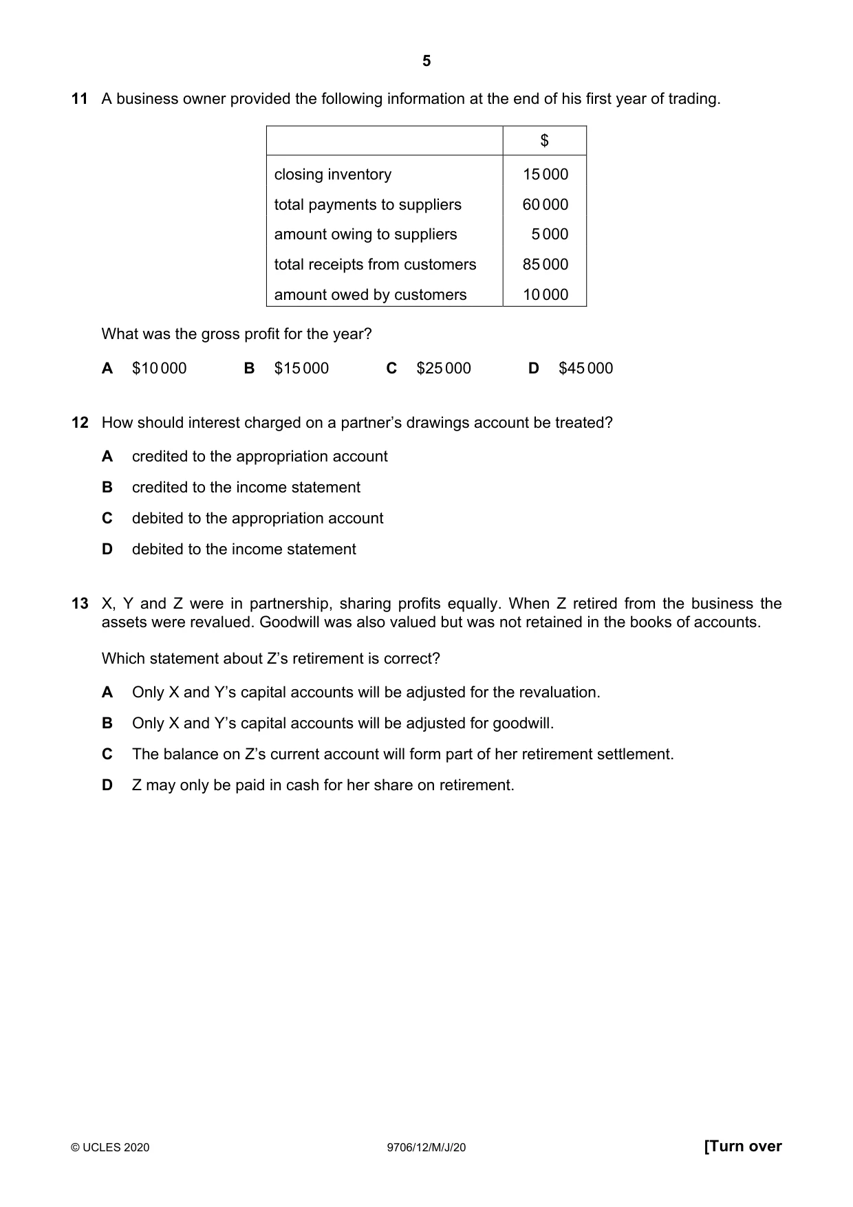 Cambridge A Level Accounting 9706 2020 May/June Paper 1 · Variant 2 question paper, page 5 of 12