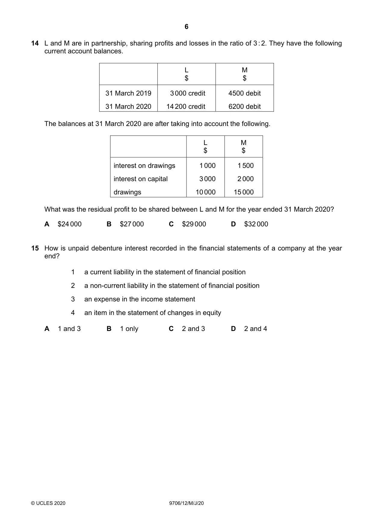 Cambridge A Level Accounting 9706 2020 May/June Paper 1 · Variant 2 question paper, page 6 of 12