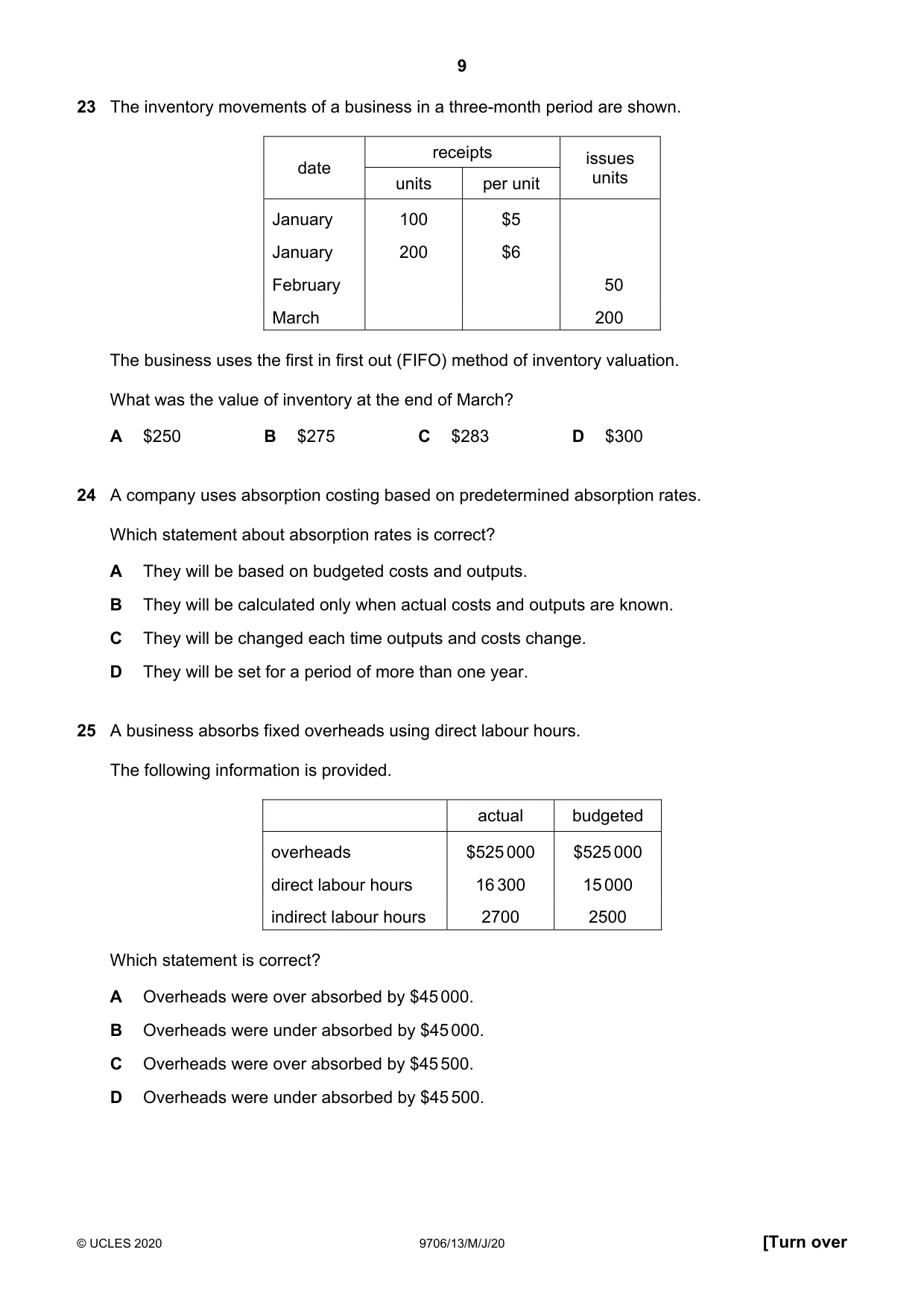 Cambridge A Level Accounting 9706 2020 May/June Paper 1 · Variant 3 question paper, page 9 of 12