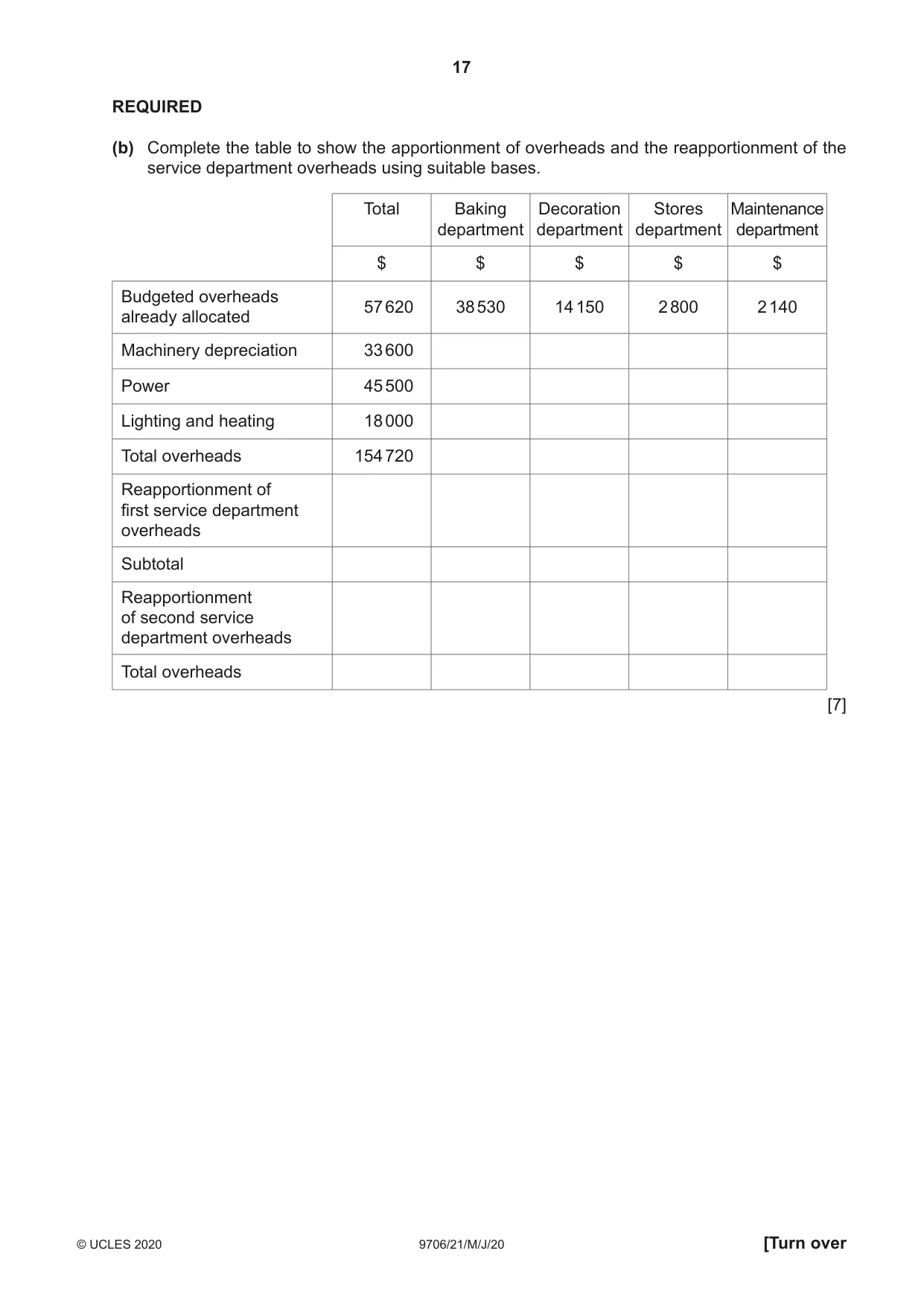 Cambridge A Level Accounting 9706 2020 May/June Paper 2 · Variant 1 question paper, page 17 of 20