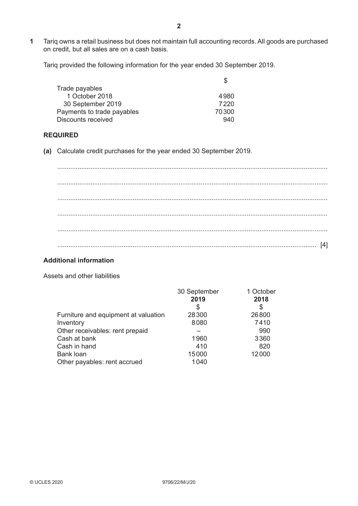 Cambridge A Level Accounting 9706 2020 May/June Paper 2 · Variant 2 question paper, page 2 of 20