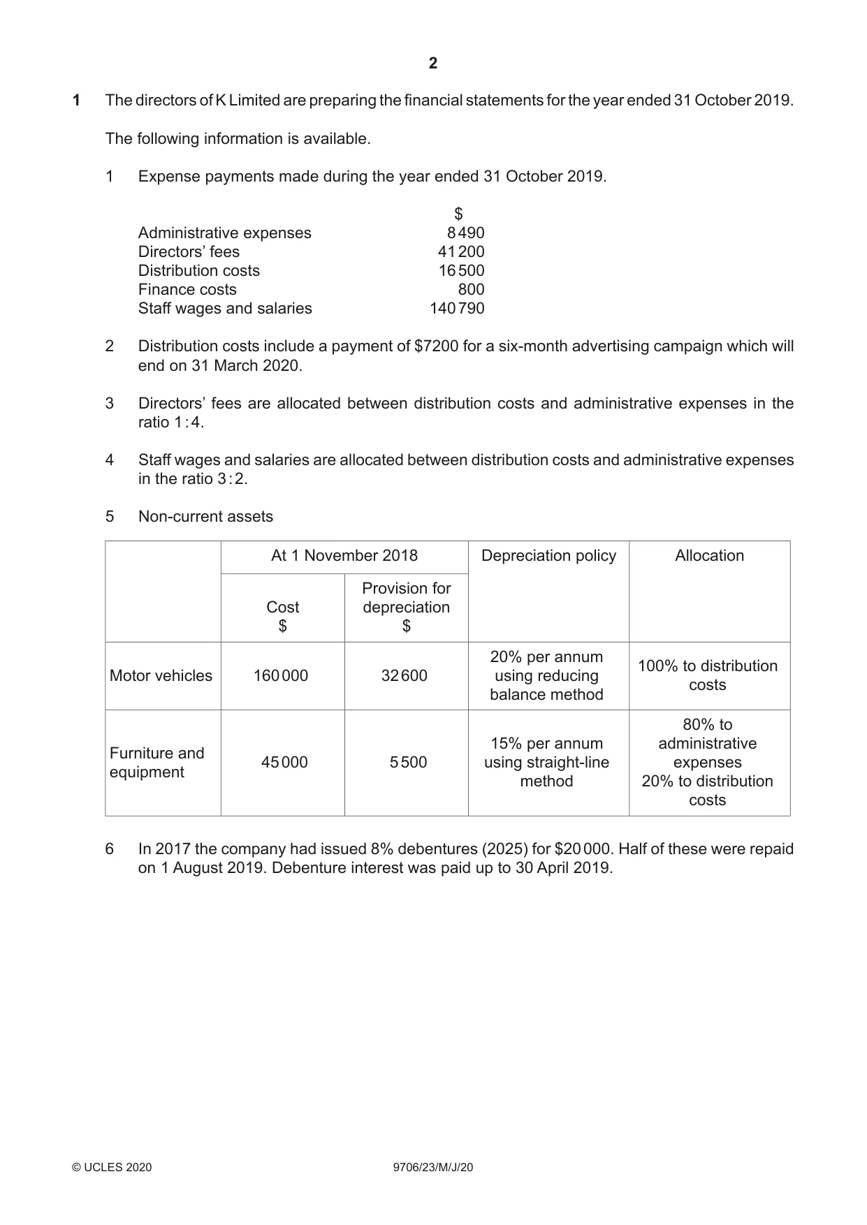 Cambridge A Level Accounting 9706 2020 May/June Paper 2 · Variant 3 question paper, page 2 of 20
