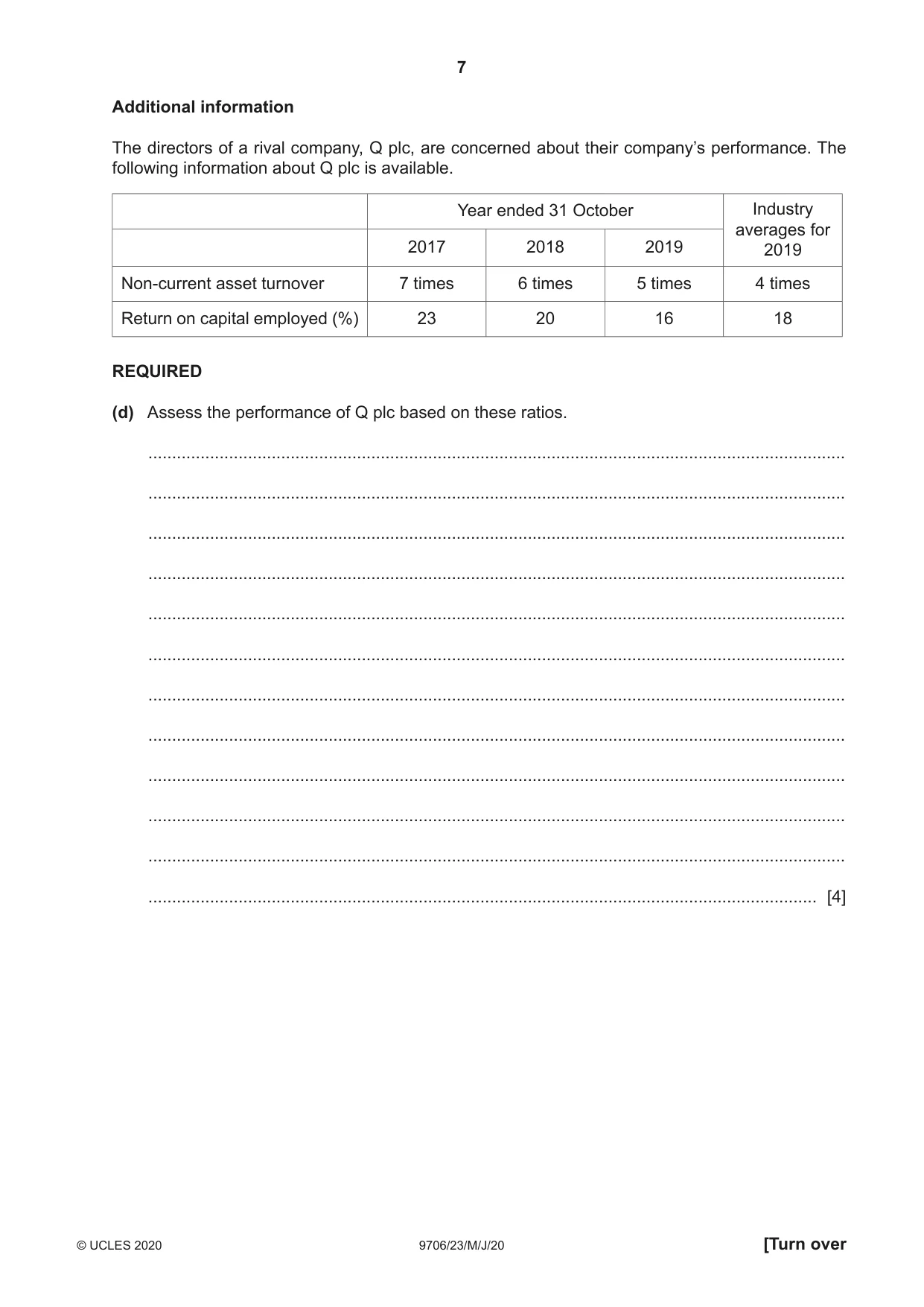 Cambridge A Level Accounting 9706 2020 May/June Paper 2 · Variant 3 question paper, page 7 of 20