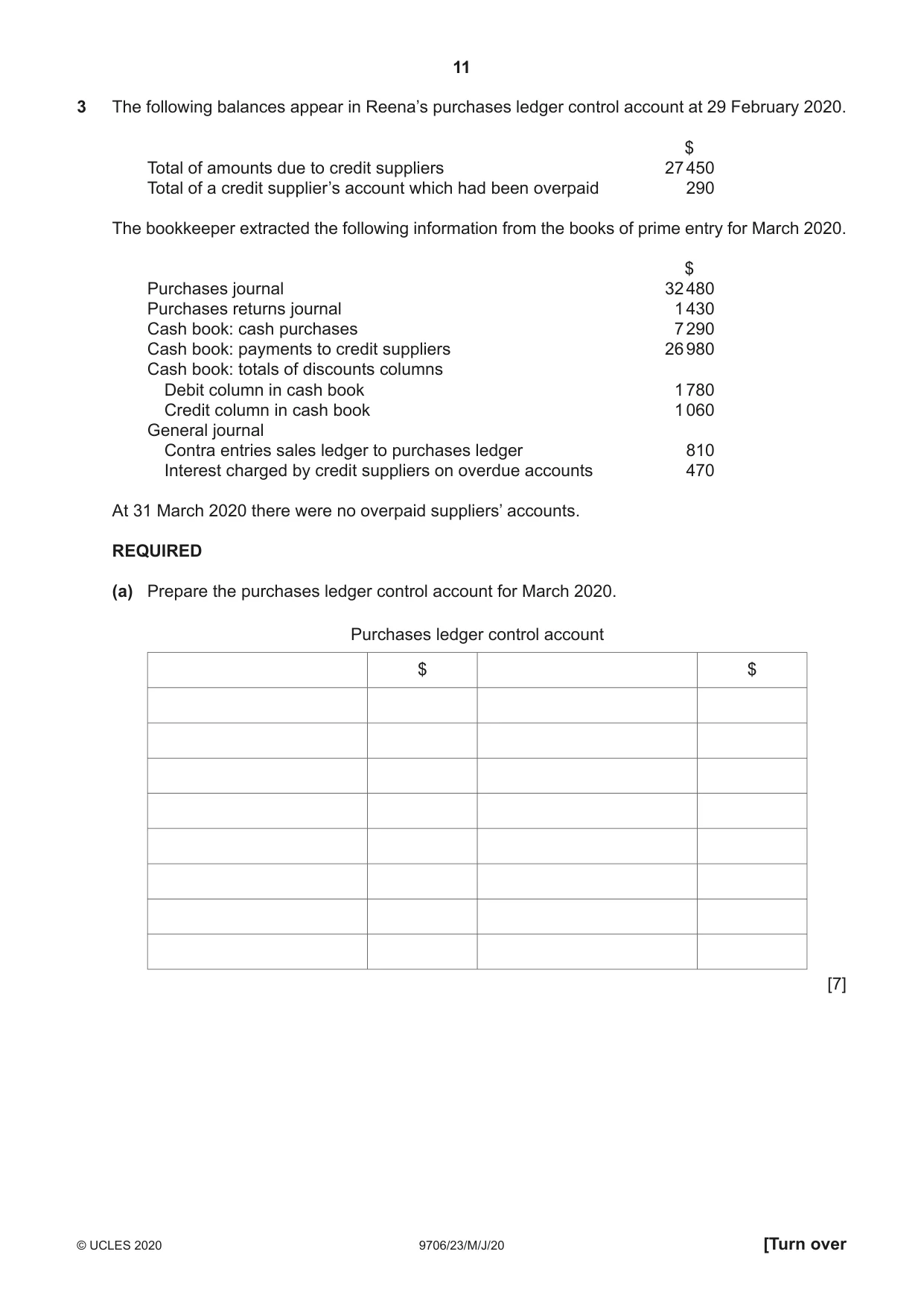 Cambridge A Level Accounting 9706 2020 May/June Paper 2 · Variant 3 question paper, page 11 of 20