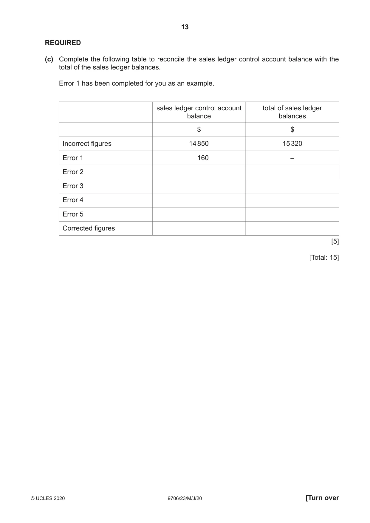Cambridge A Level Accounting 9706 2020 May/June Paper 2 · Variant 3 question paper, page 13 of 20