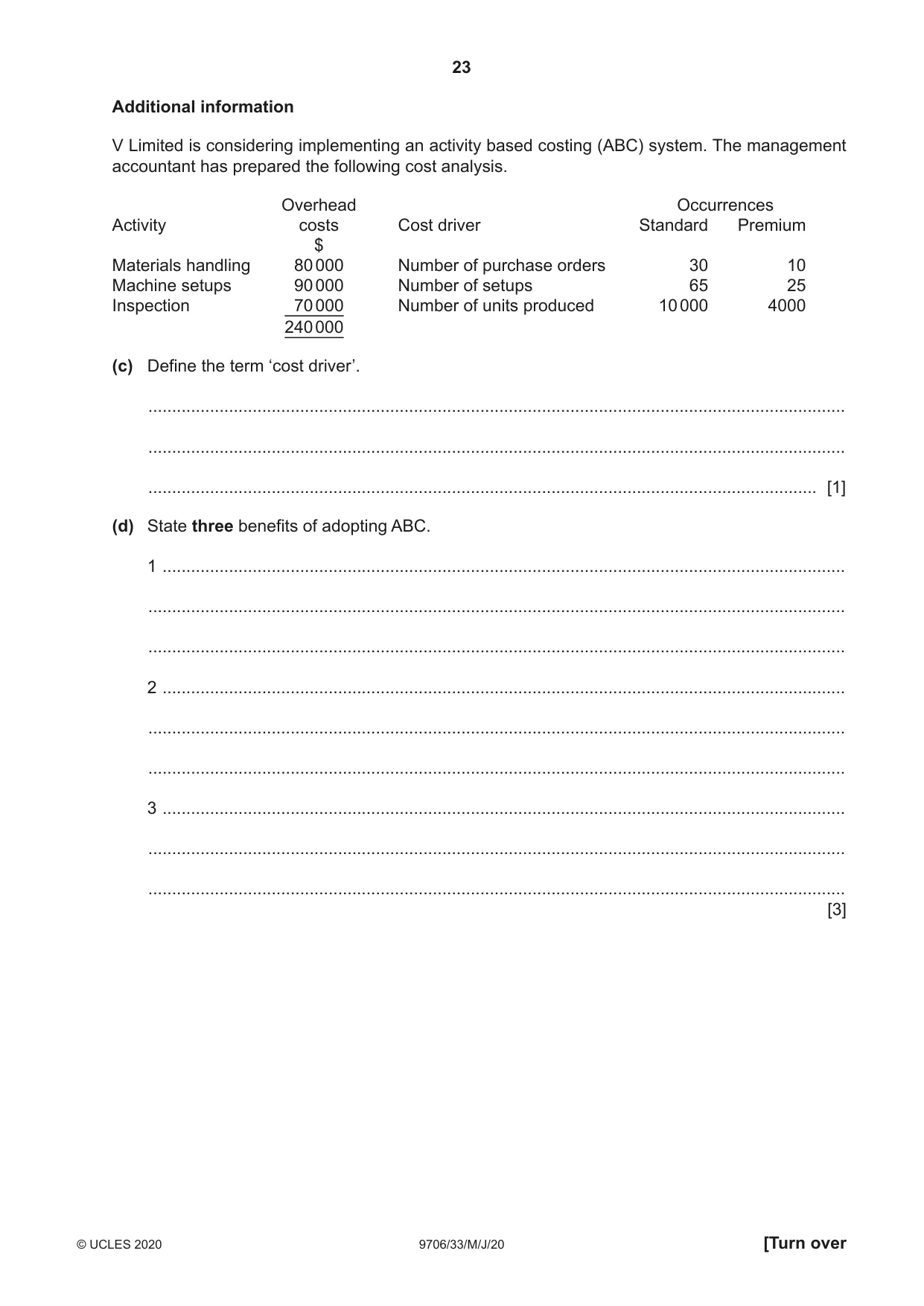 Cambridge A Level Accounting 9706 2020 May/June Paper 3 · Variant 3 question paper, page 23 of 28