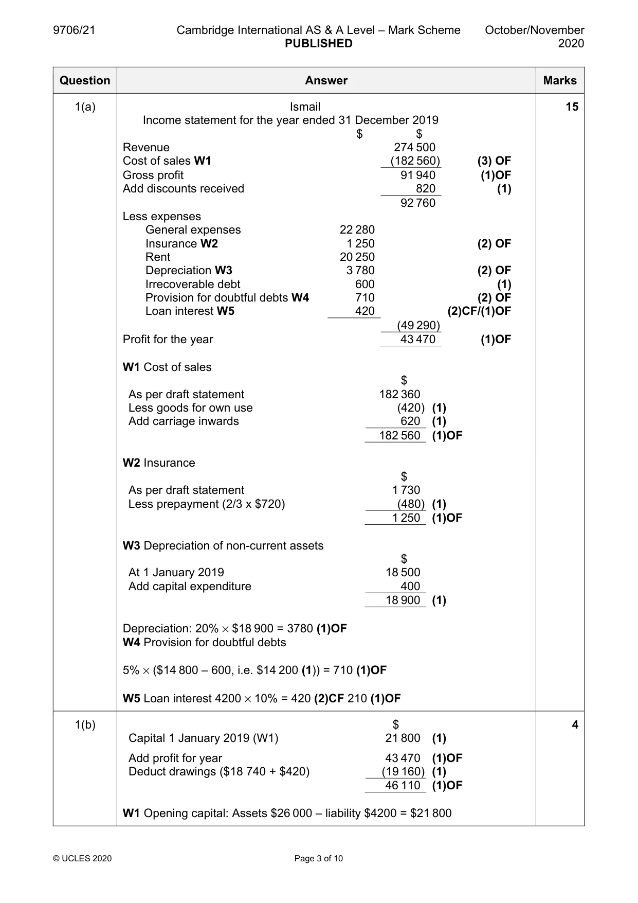 Mark scheme, page 3 of 10