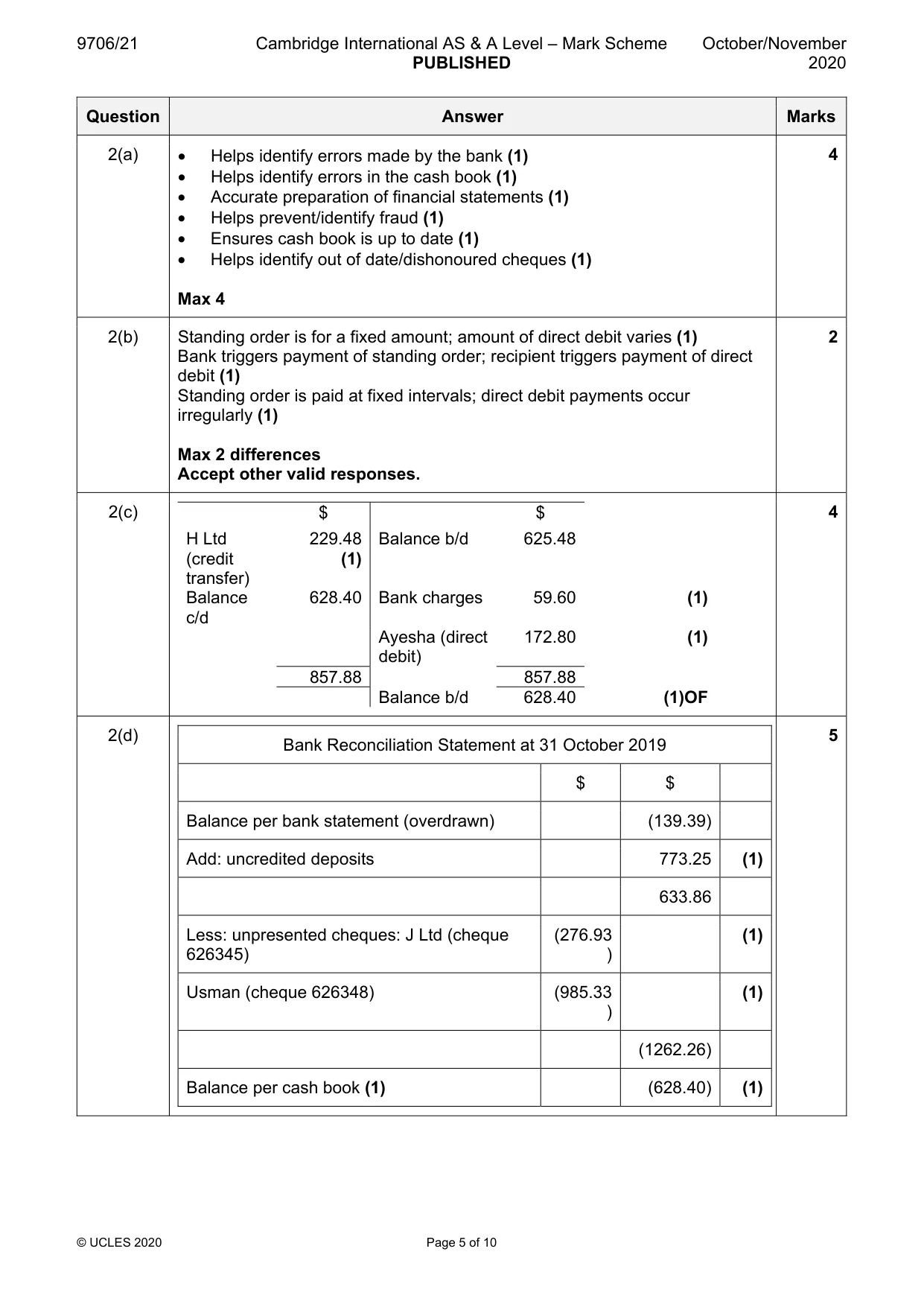 Mark scheme, page 5 of 10