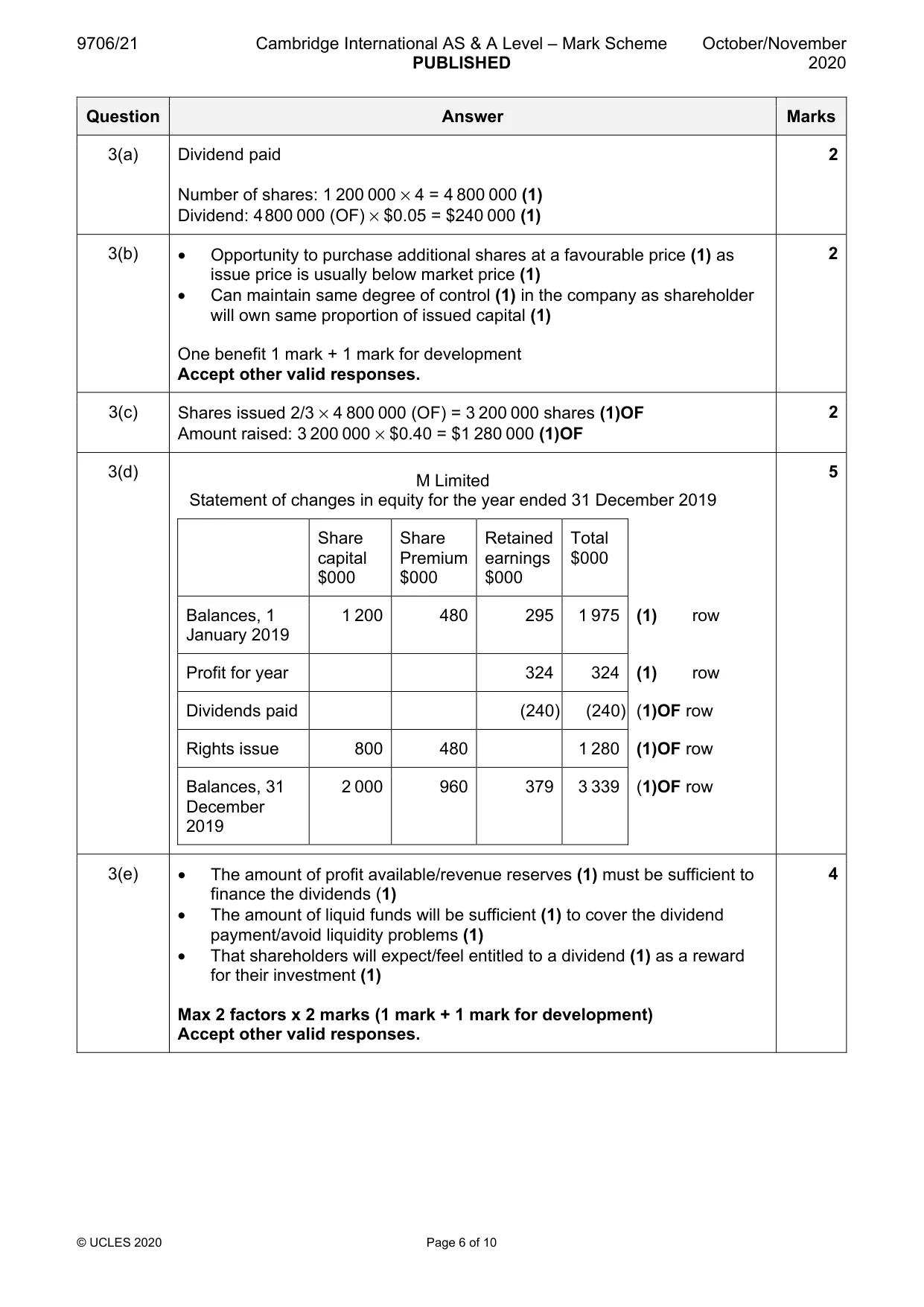 Mark scheme, page 6 of 10