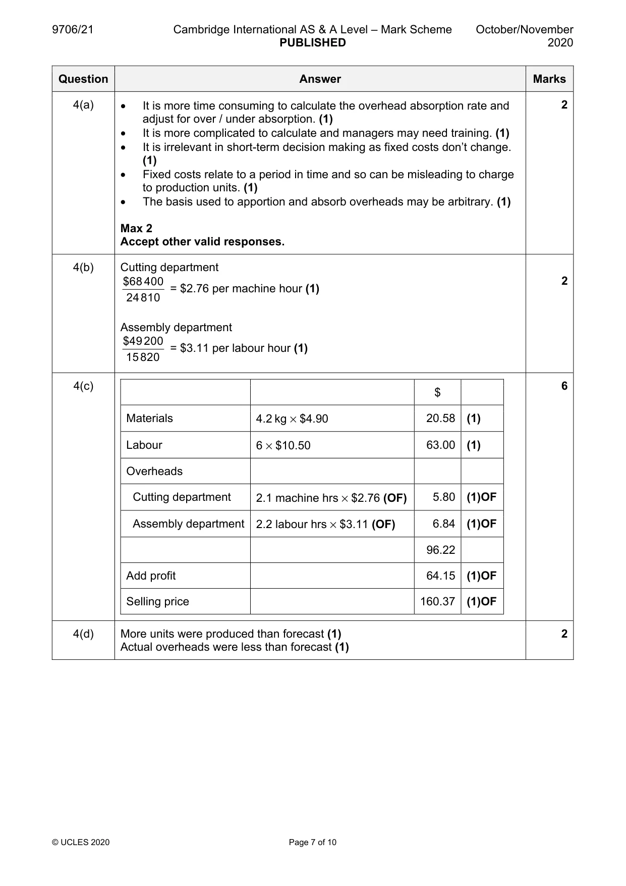 Mark scheme, page 7 of 10
