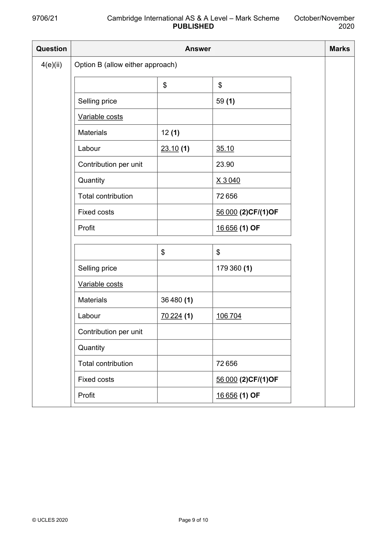 Mark scheme, page 9 of 10