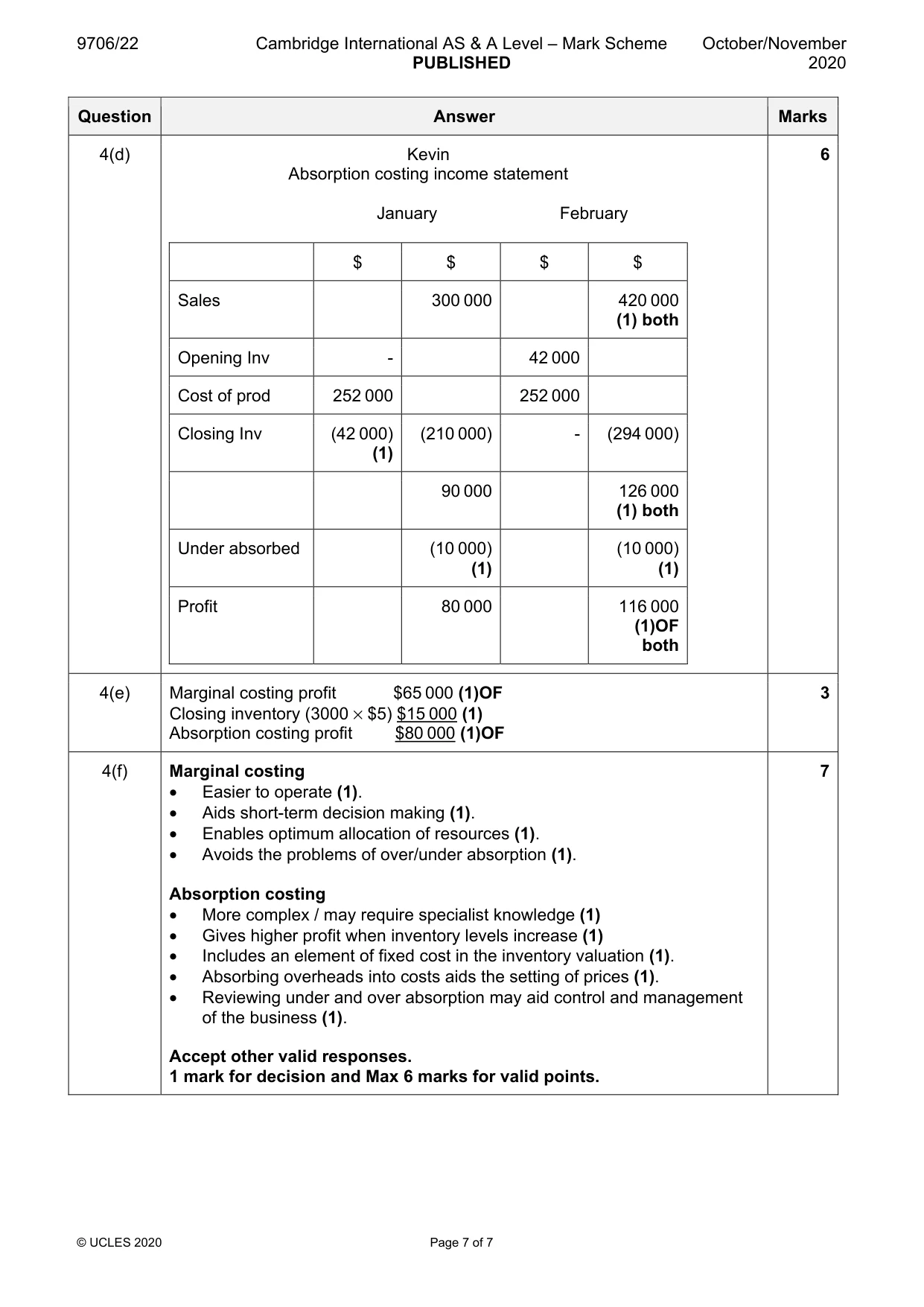 Mark scheme, page 7 of 7