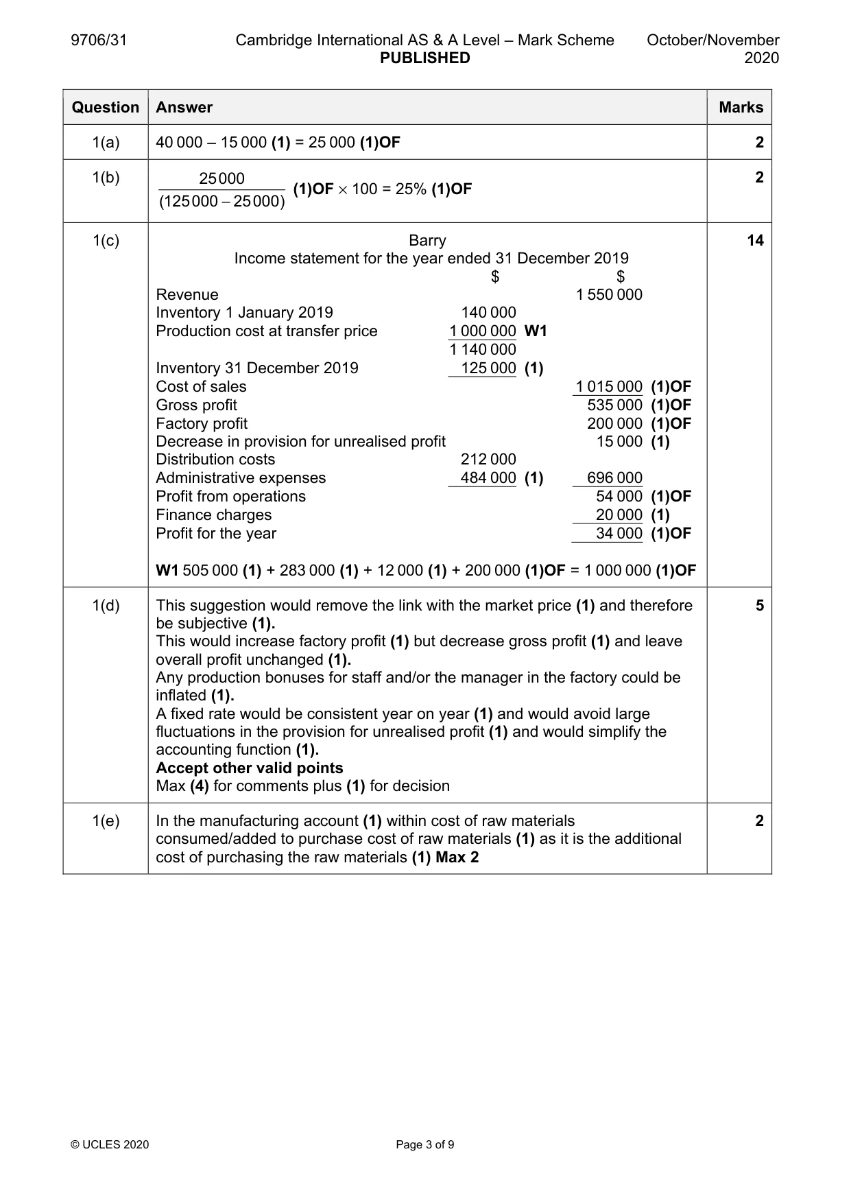 Mark scheme, page 3 of 9