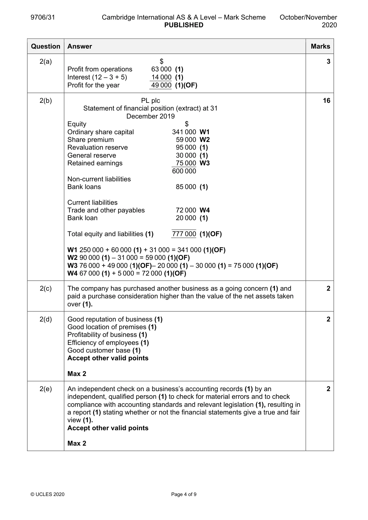 Mark scheme, page 4 of 9
