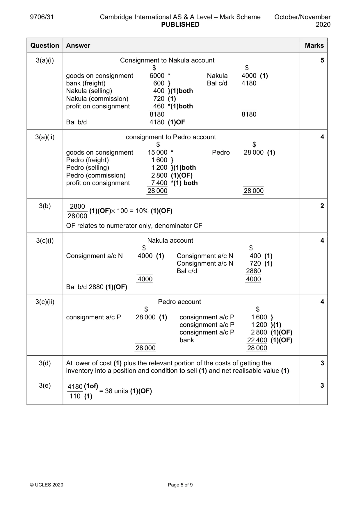 Mark scheme, page 5 of 9