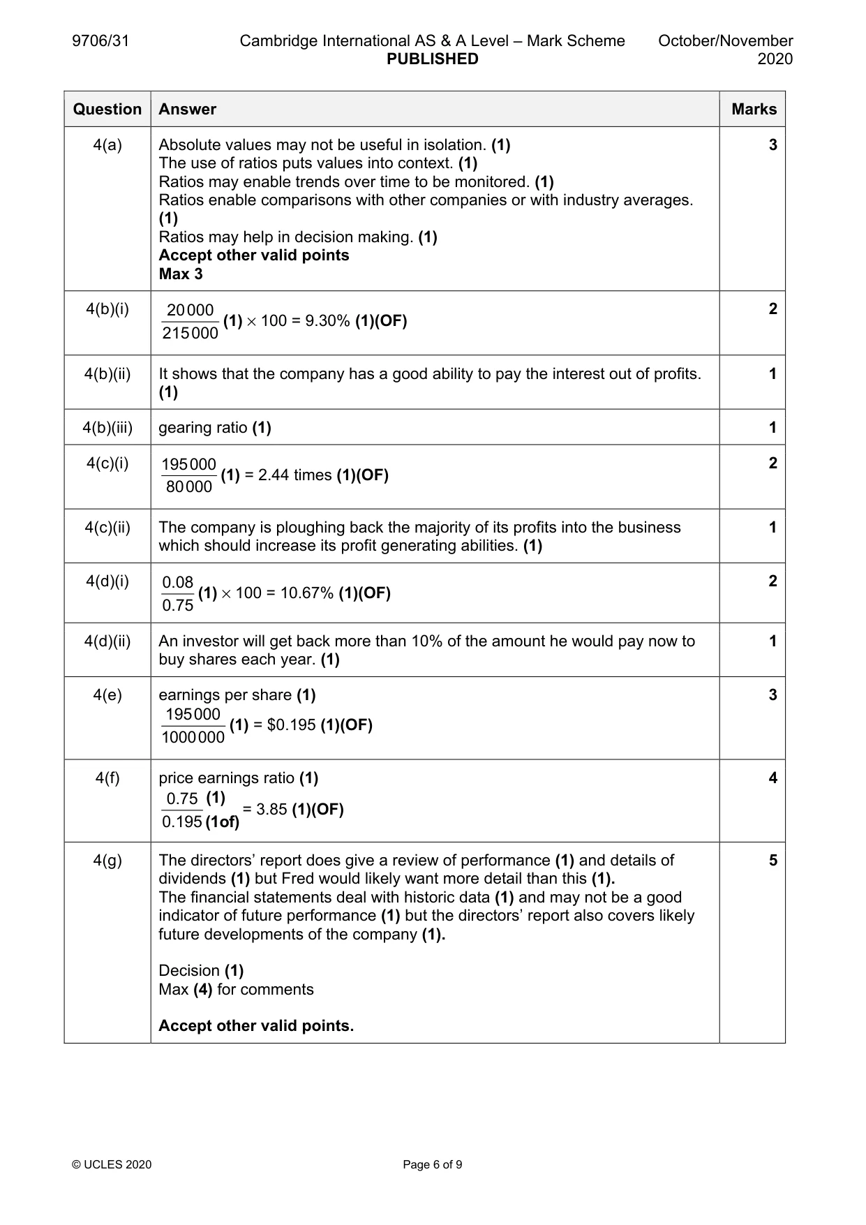 Mark scheme, page 6 of 9