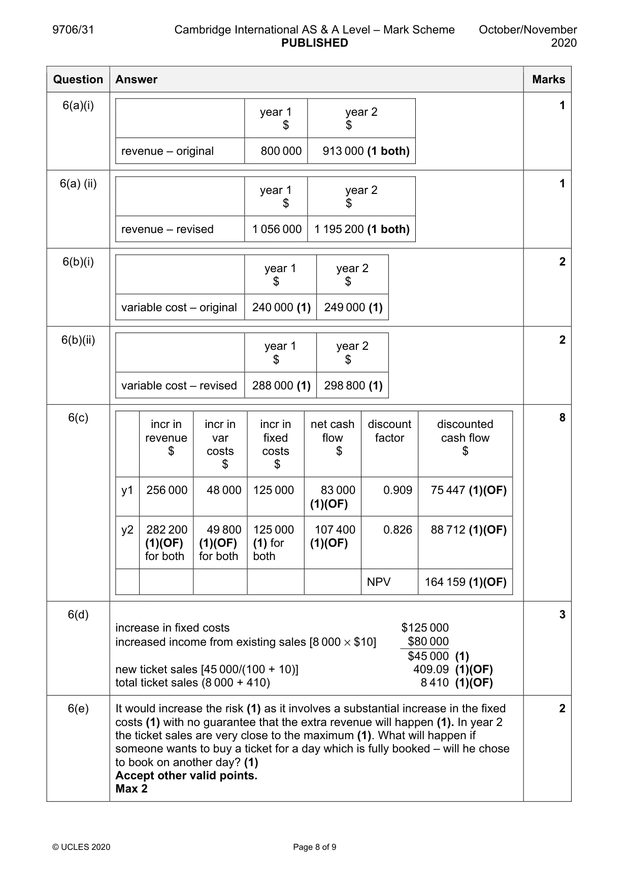 Mark scheme, page 8 of 9