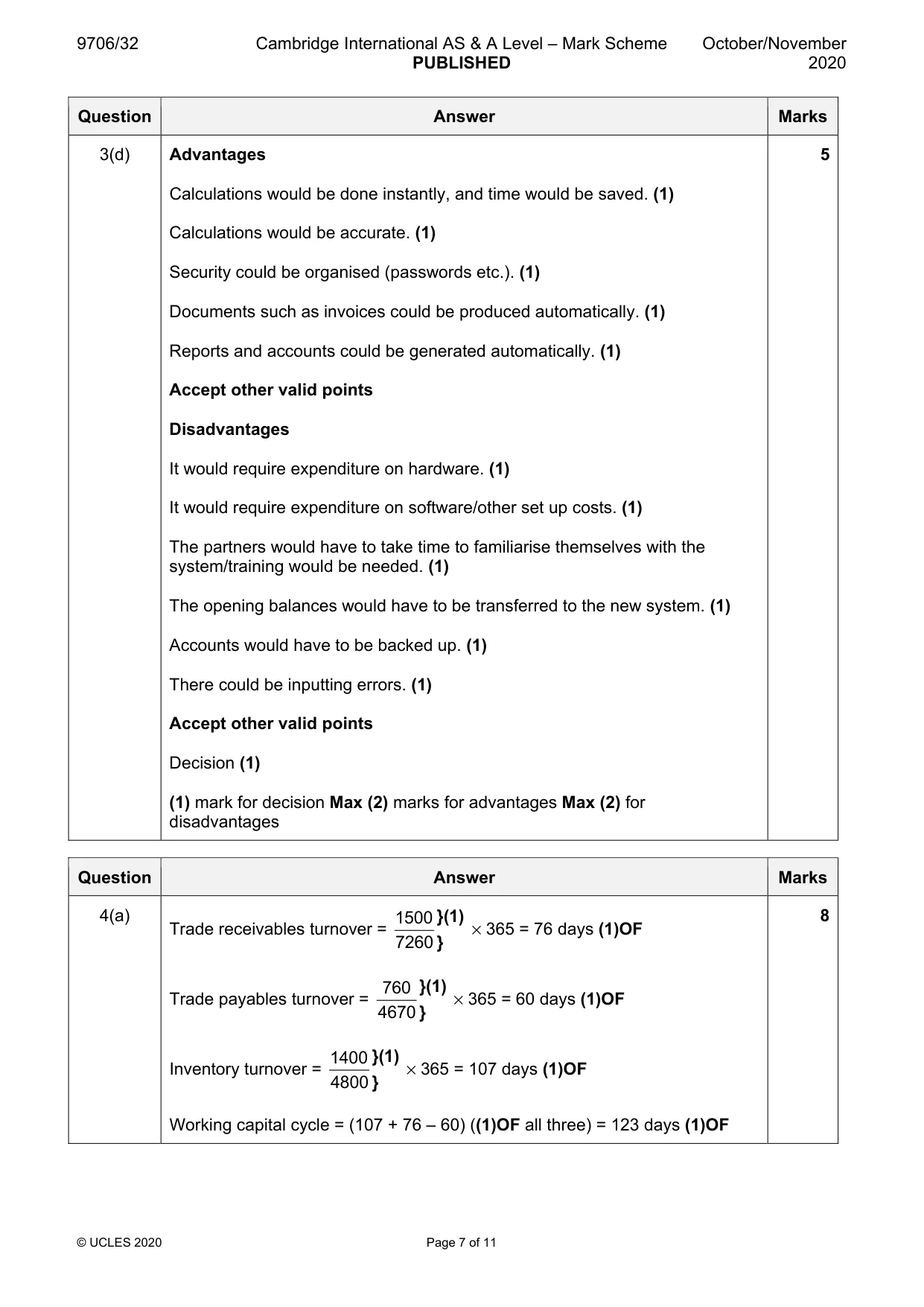 Mark scheme, page 7 of 11