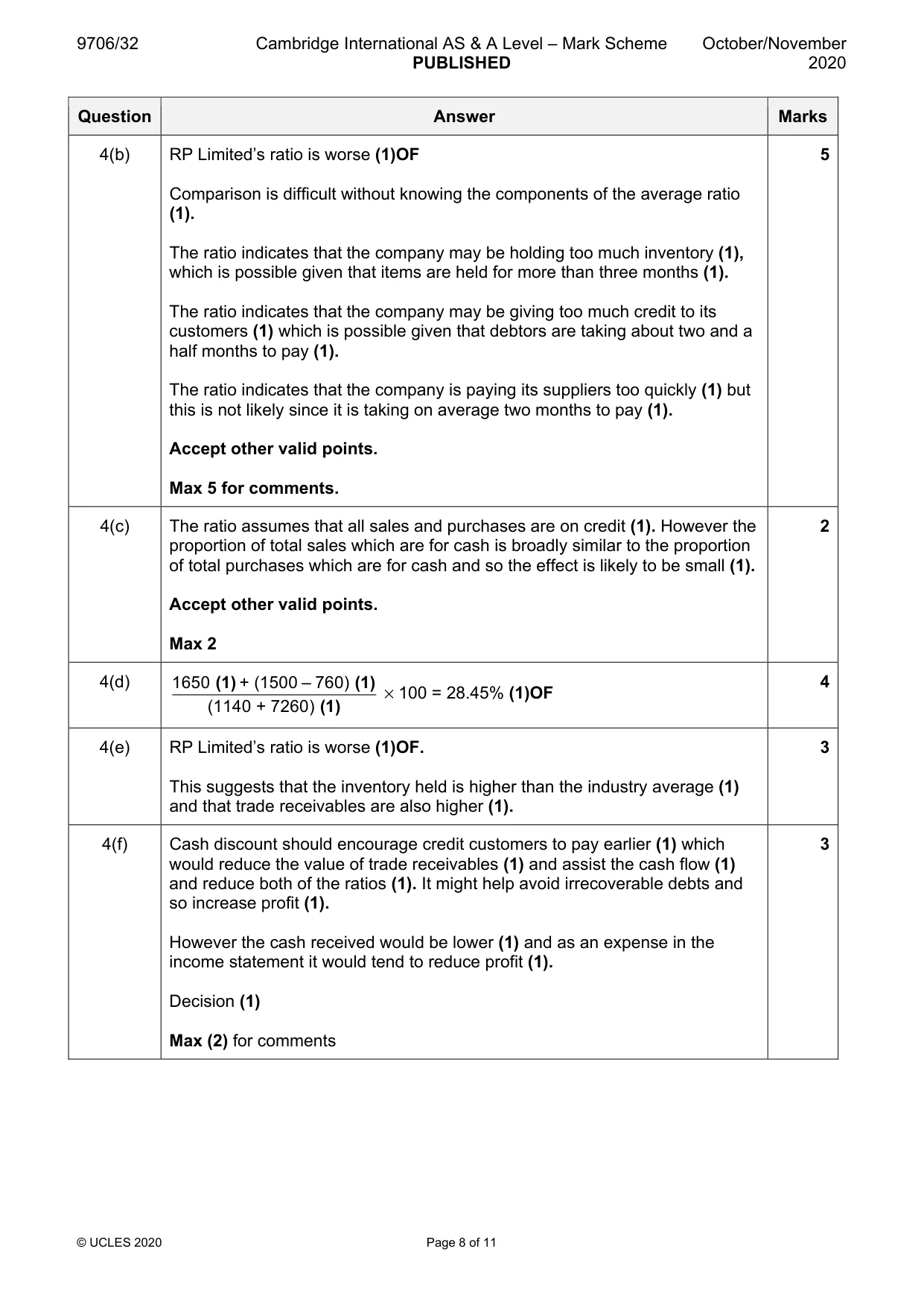Mark scheme, page 8 of 11