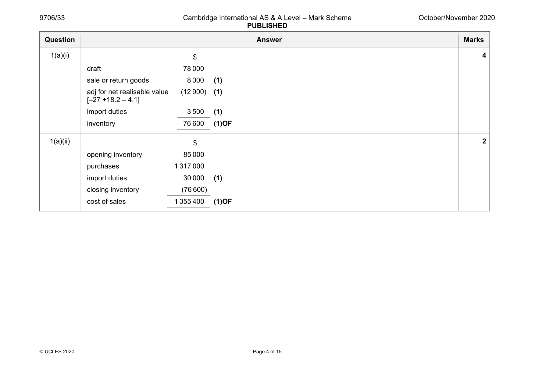 Mark scheme, page 4 of 15