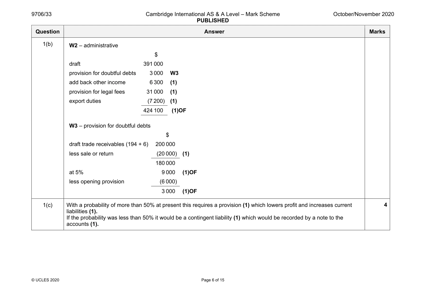 Mark scheme, page 6 of 15