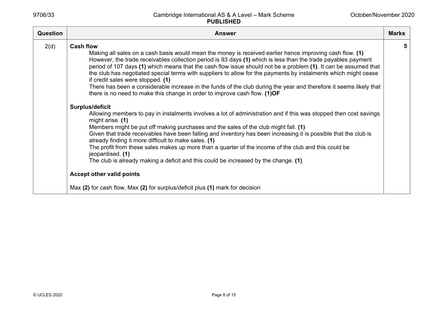 Mark scheme, page 8 of 15