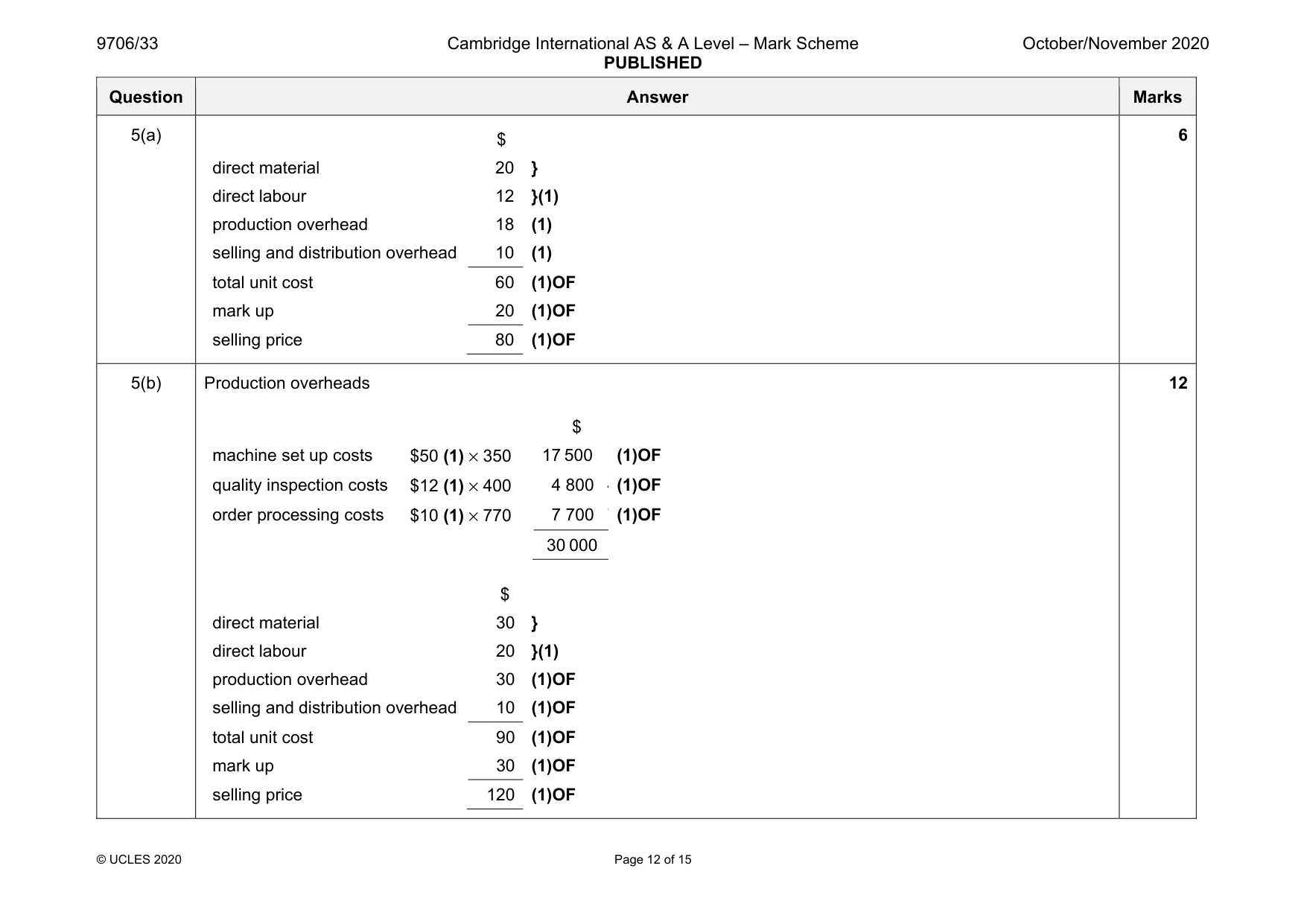 Mark scheme, page 12 of 15