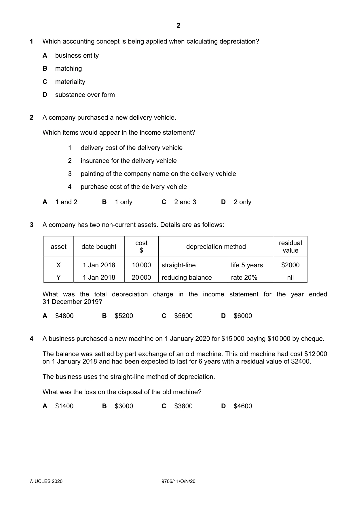 Cambridge A Level Accounting 9706 2020 Oct/Nov Paper 1 · Variant 1 question paper, page 2 of 12