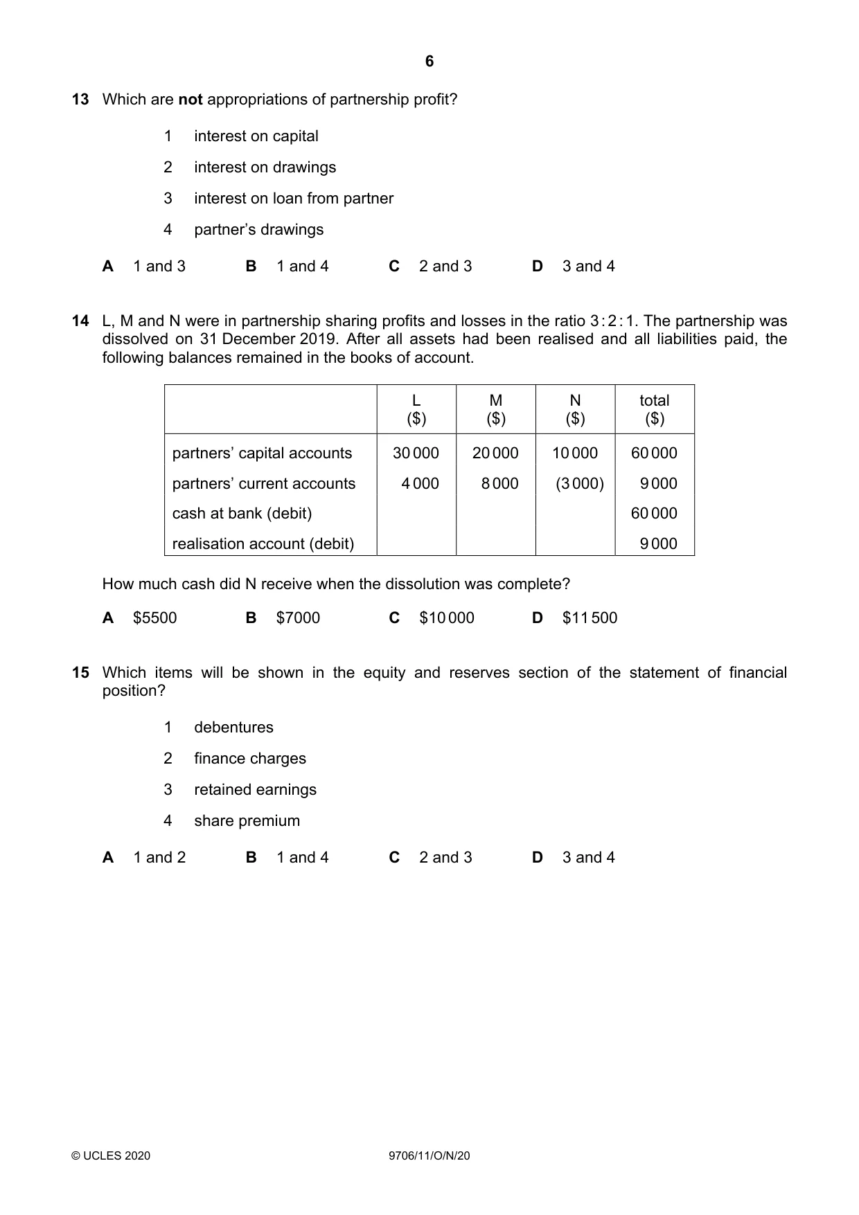 Cambridge A Level Accounting 9706 2020 Oct/Nov Paper 1 · Variant 1 question paper, page 6 of 12