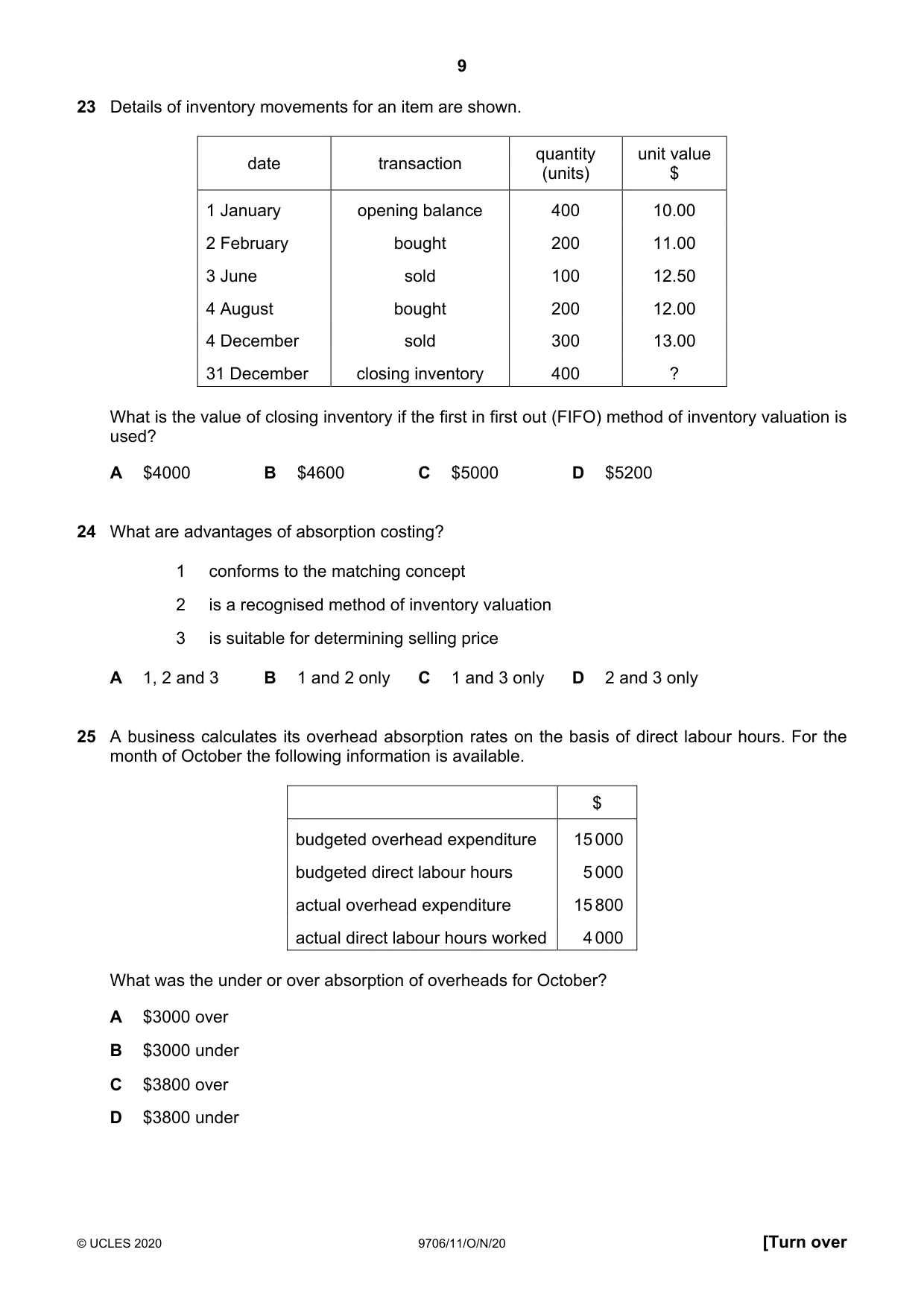 Cambridge A Level Accounting 9706 2020 Oct/Nov Paper 1 · Variant 1 question paper, page 9 of 12